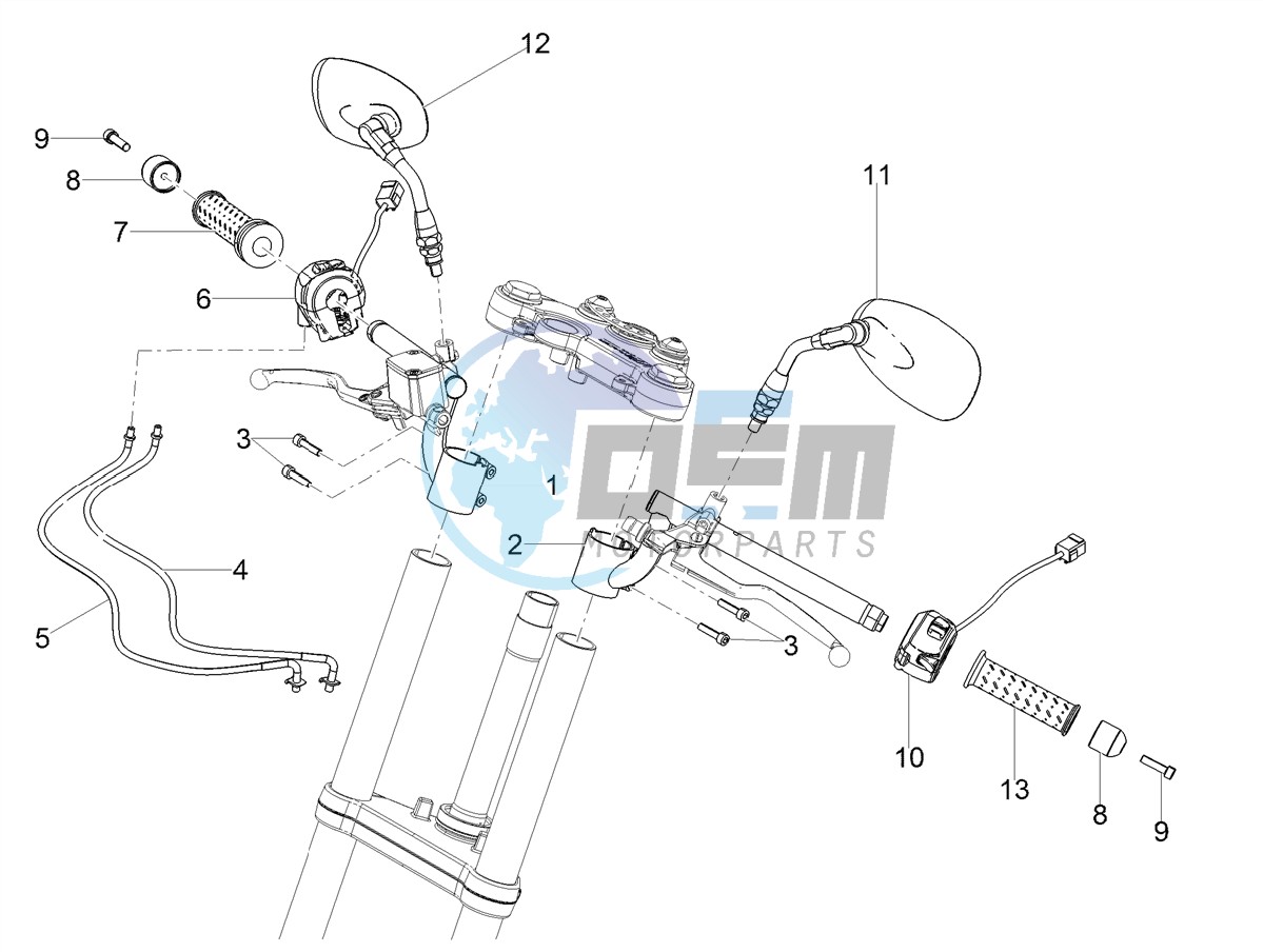 Handlebar - Controls