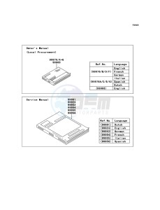 VERSYS KLE650CCF XX (EU ME A(FRICA) drawing Manual