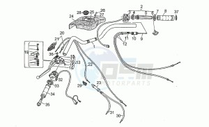 SP III 1000 drawing Handlebar - controls