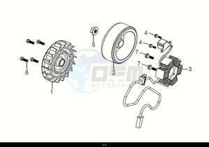 SYMPHONY ST 50 (XL05W1-EU) (E5) (M1) drawing AC GEN. ASSY