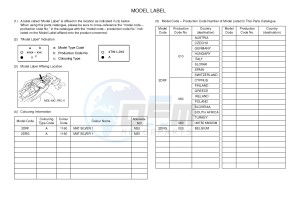 MT09A MT-09 ABS 900 (2DRF 2DRG) drawing .6-Content