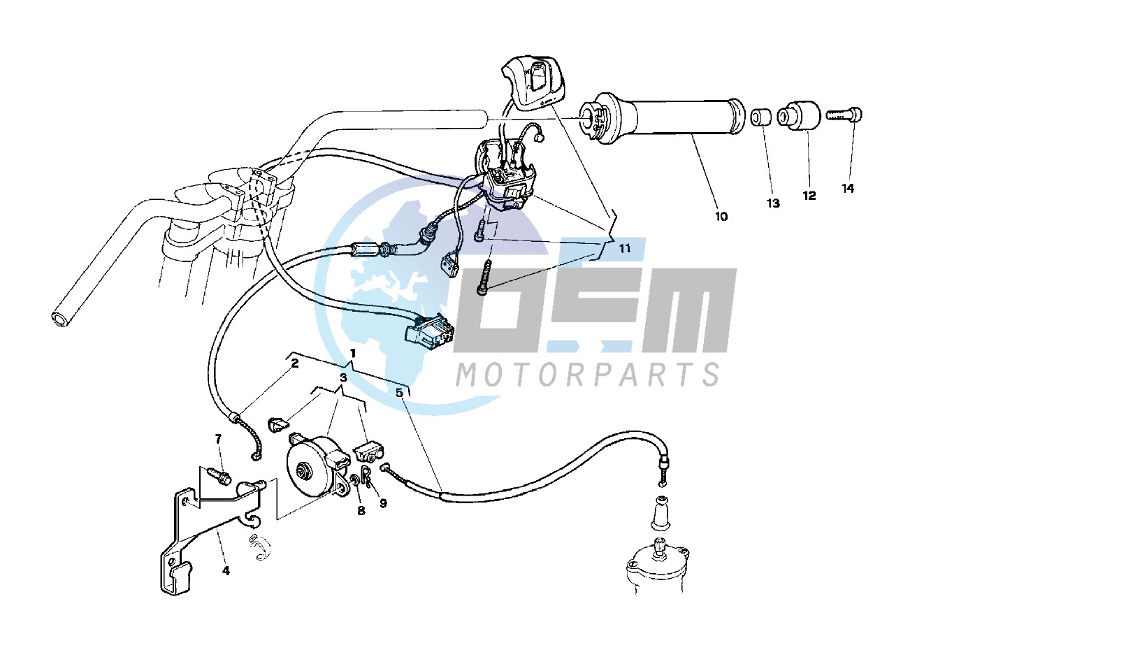 HANDLEBAR RIGHT CONTROLS