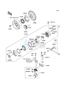 Z1000SX ZX1000GCF FR GB XX (EU ME A(FRICA) drawing Starter Motor