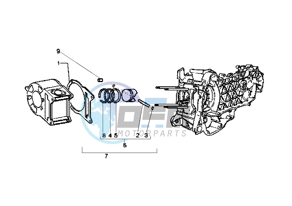 Cylinder - Piston