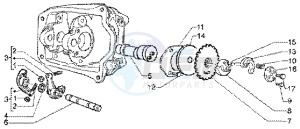 ET4 150 Leader drawing Rocker levers support