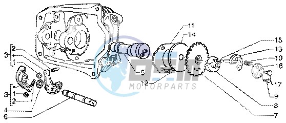 Rocker levers support