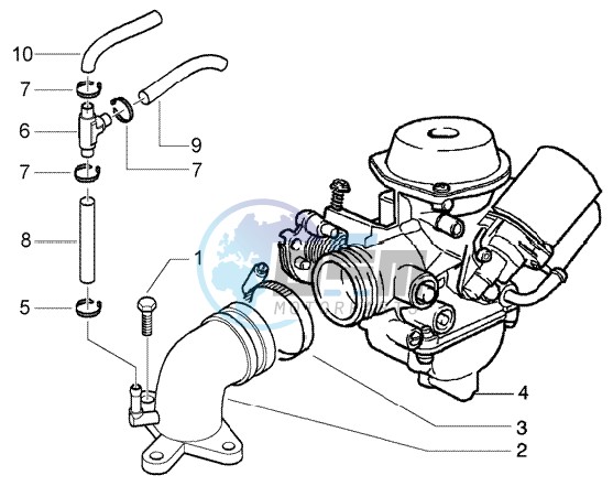 Carburettor inlet