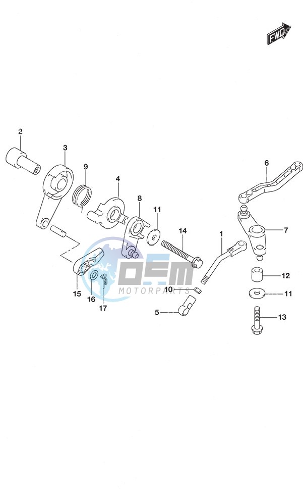 Throttle Control Remote Control