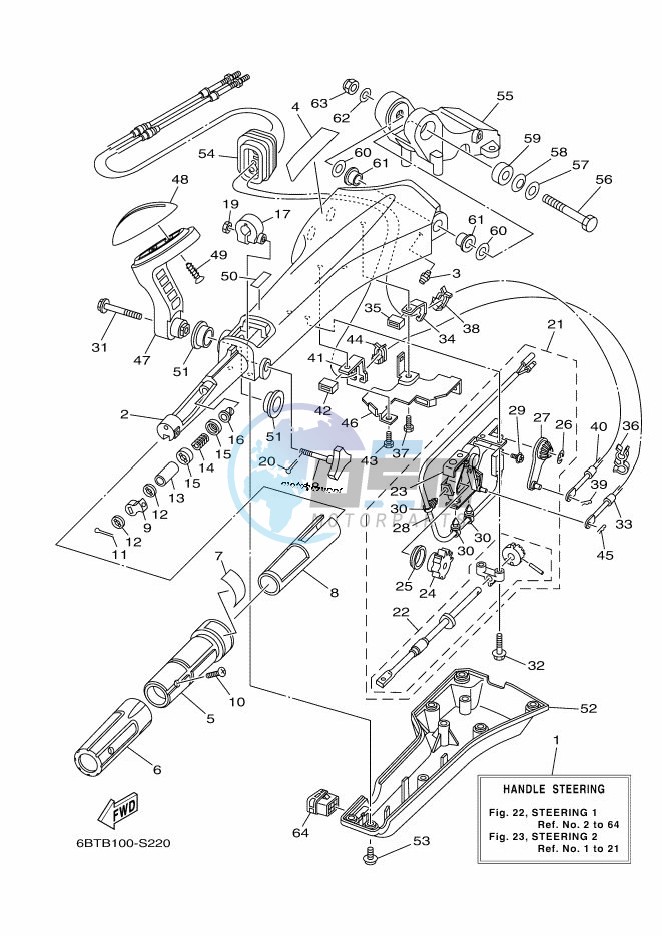 STEERING-1