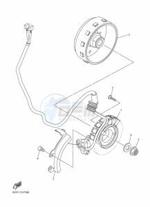 WR250F (2GBM) drawing GENERATOR