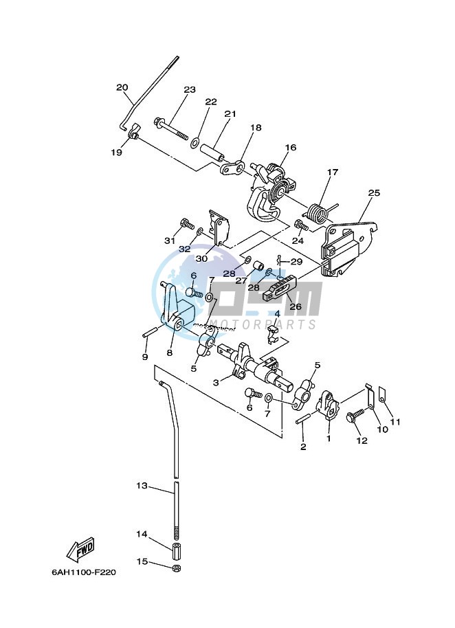 THROTTLE-CONTROL-1