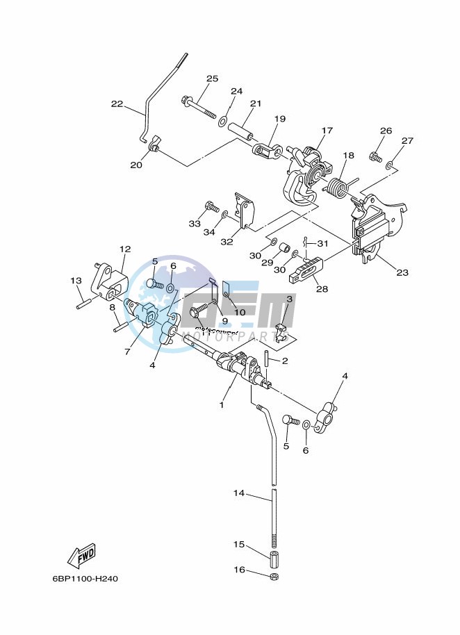 THROTTLE-CONTROL-2