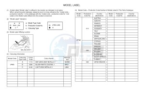 XP500A T-MAX 530 (2PW2) drawing .5-Content