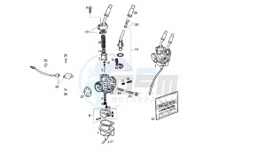 SENDA SM X-TREM - 50 CC 2T EU2 drawing CARBURETOR FIN-NOR-SWE