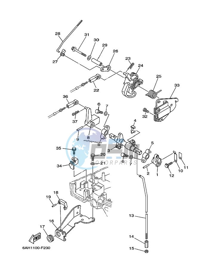 THROTTLE-CONTROL-2