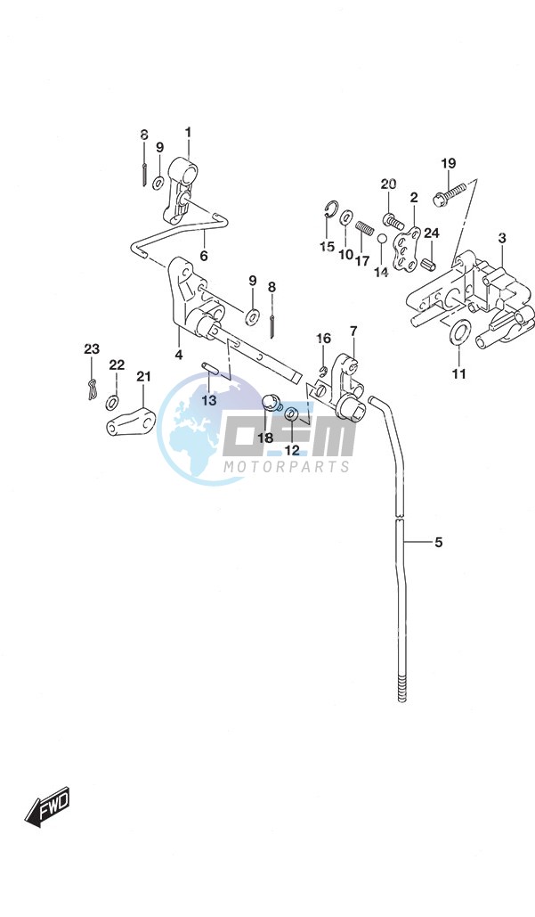 Clutch Rod Remote Control