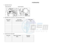 YFZ450R YFZ45YSSK (BW2L) drawing Infopage-4