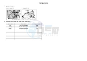 TRACER 9 MTT890 (B5UE) drawing Infopage-4