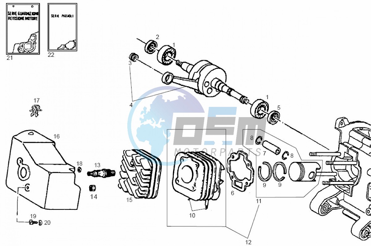 Cylinder (Positions)