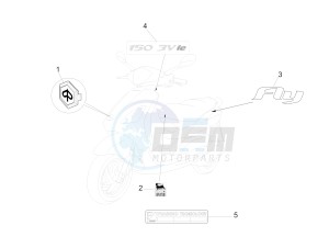 Fly 150 4T 3V ie (APAC) drawing Plates - Emblems