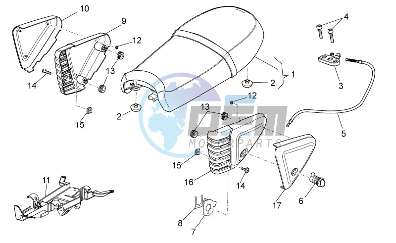 Saddle-Central body