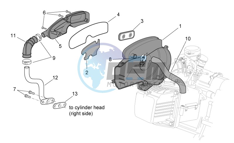 Secondary air