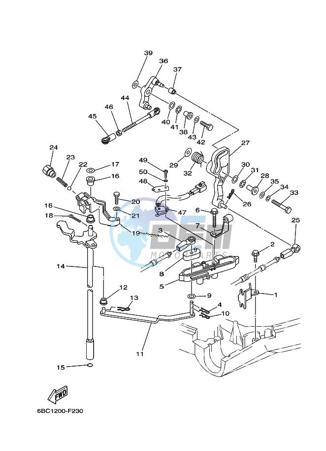 THROTTLE-CONTROL