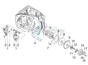 LX 150 4T 2V ie E3 Taiwan drawing Rocking levers support unit