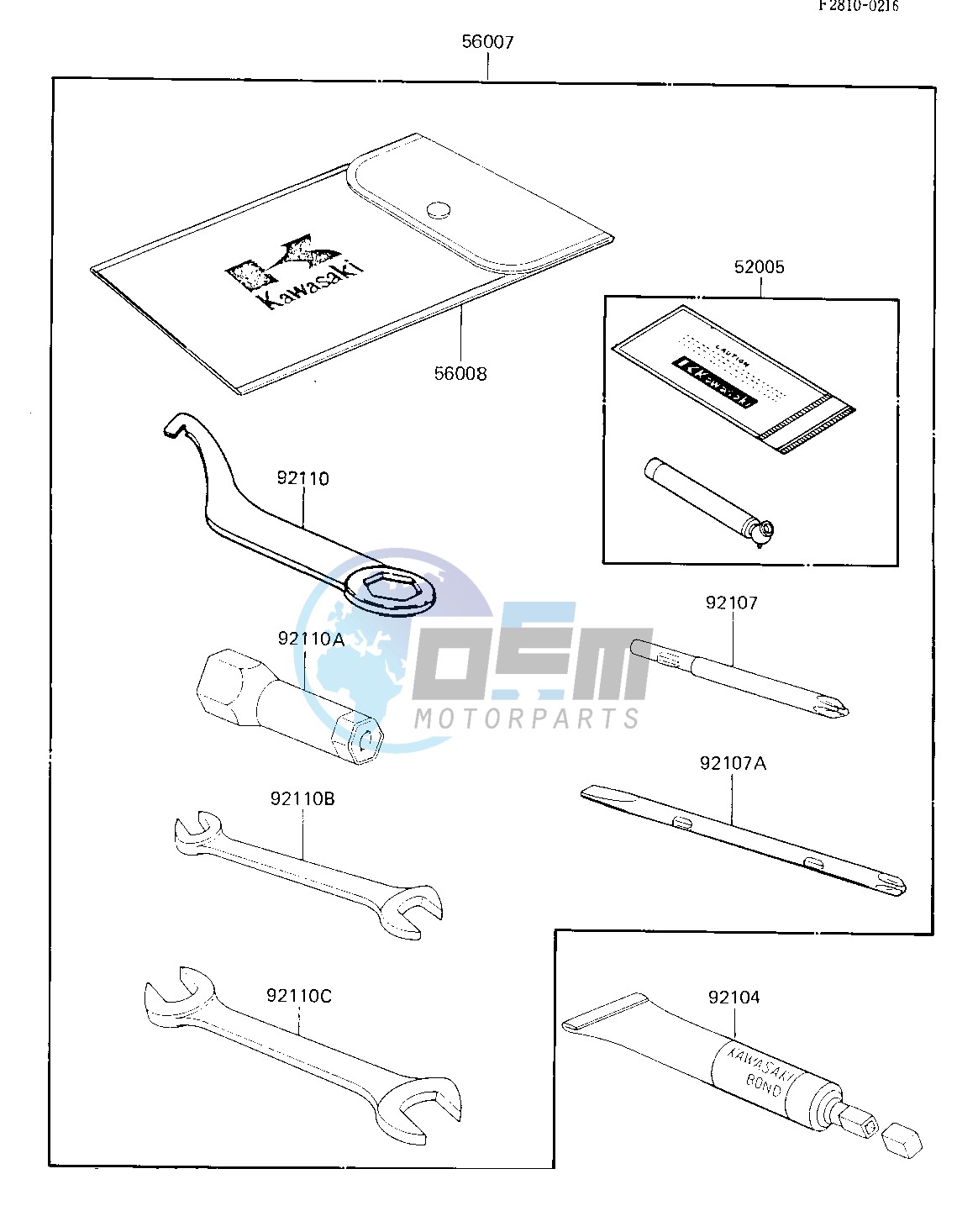 OWNER TOOLS