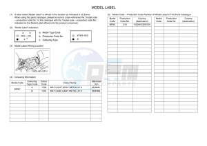 XT1200ZE XT1200ZE SUPER TENERE ABS (BP9C) drawing Infopage-5