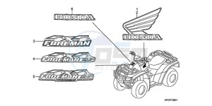 TRX500FPEA U / EC PS drawing MARK