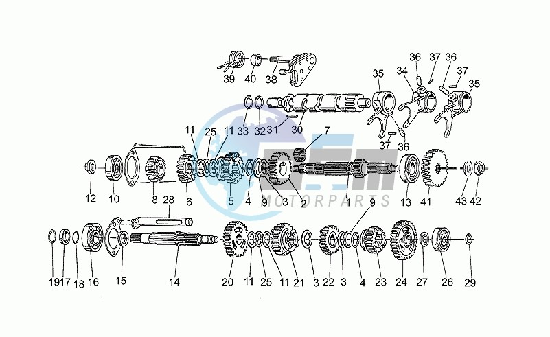 Gear box