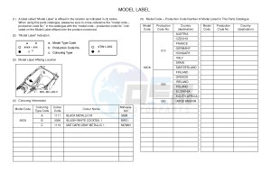 XP500 T-MAX 530 (59C8) drawing .5-Content