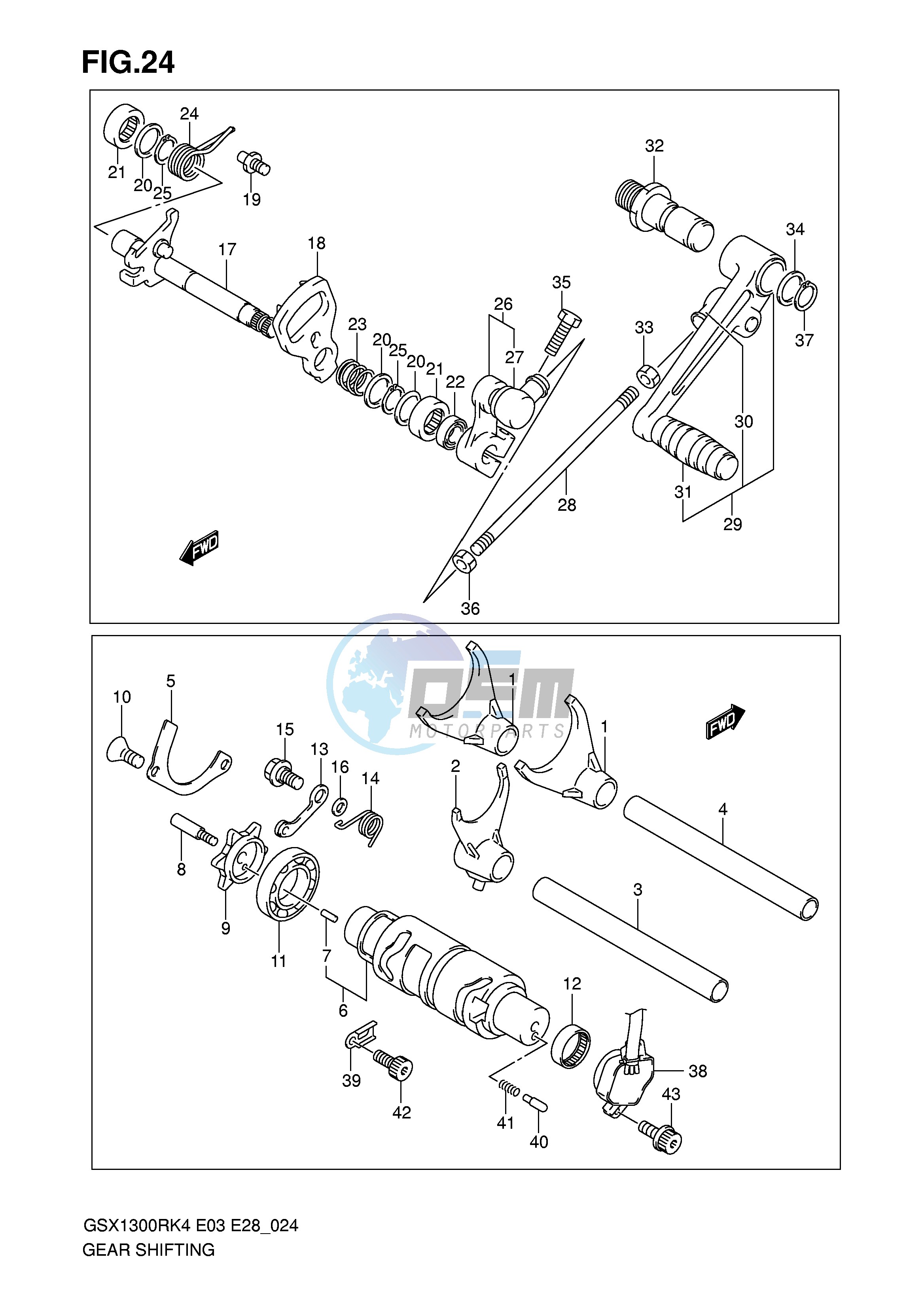 GEAR SHIFTING