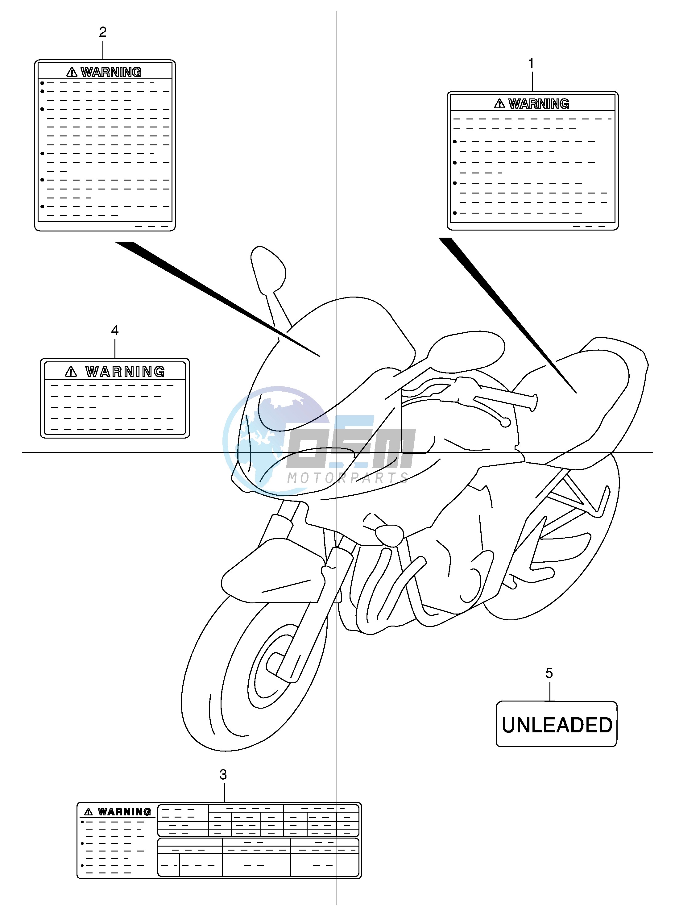 LABEL (MODEL Y)