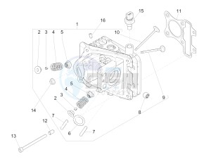 SPRINT 50 4T-3V E2 NOABS (NAFTA) drawing Cylinder head unit - Valve