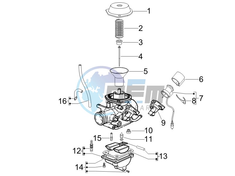 Carburetors components