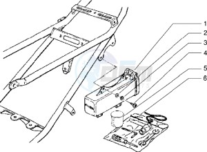 RK 50 drawing Toolkit