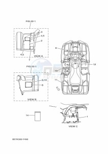 YFM450FWBD KODIAK 450 EPS (BHT4) drawing EMBLEM & LABEL 1