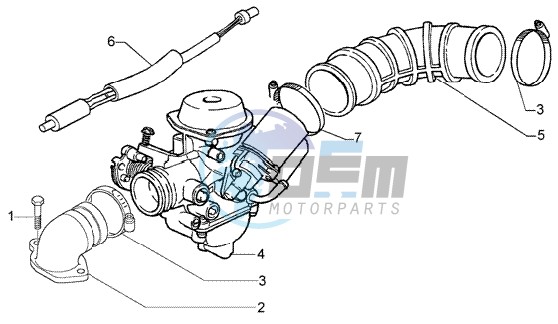 Carburettor inlet