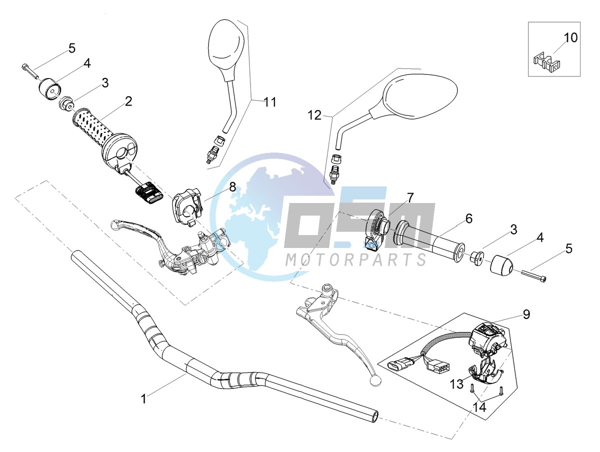 Handlebar - Controls