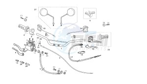 SENDA SM BAJA - 125 CC EU3 drawing HANDLEBAR - CONTROLS