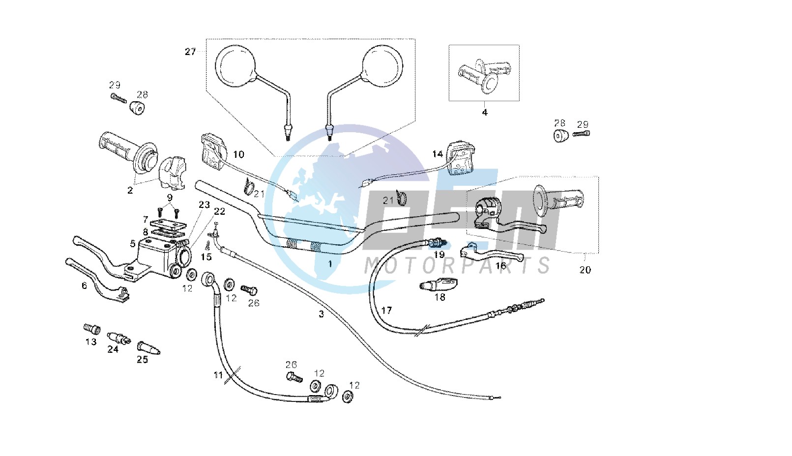 HANDLEBAR - CONTROLS