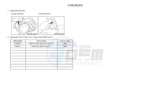 YZ450F (1SL1 1SL2 1SL3 1SL4) drawing .3-Foreword