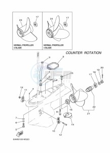 FL225BETX drawing PROPELLER-HOUSING-AND-TRANSMISSION-4