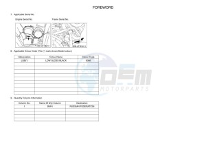 YFM700FWAD GRIZZLY 700 EPS (B4F4) drawing Infopage-4