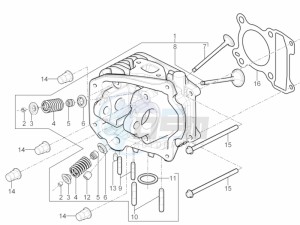 TYPHOON 125 4T 2V E3 (APAC) drawing Cylinder head unit - Valve