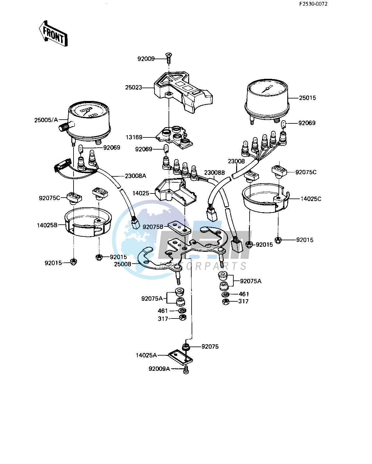 METERS -- 82-83 C3_C4- -