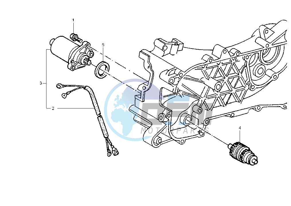 Starting motor