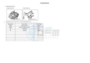 XT250 XT250G (1YBK) drawing .3-Foreword